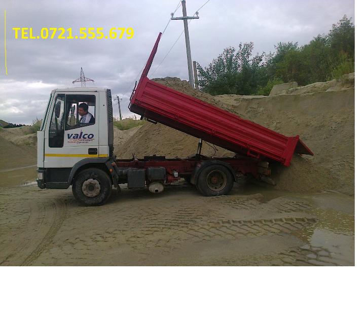 Inchiriez bobcat 0721555679 - Pret | Preturi Inchiriez bobcat 0721555679