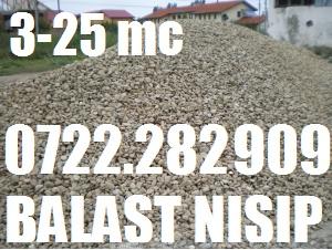 NISIP PIETRIS BALAST PAMANT BUC+IF - Pret | Preturi NISIP PIETRIS BALAST PAMANT BUC+IF