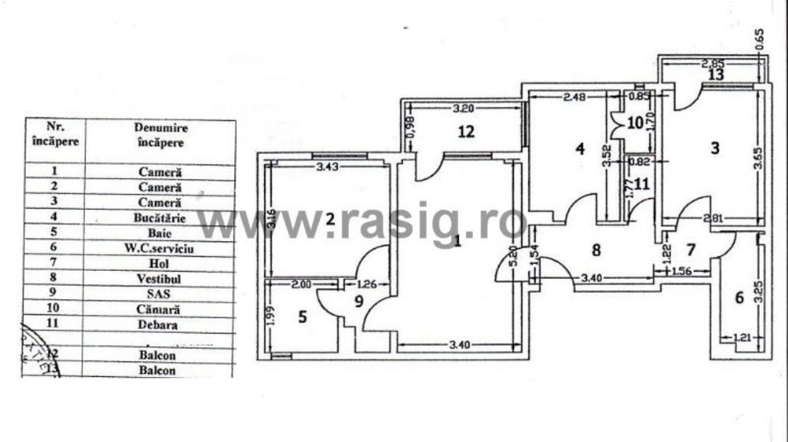 3 camere, Calea Rahovei-Stradal - Ocazie! - Pret | Preturi 3 camere, Calea Rahovei-Stradal - Ocazie!