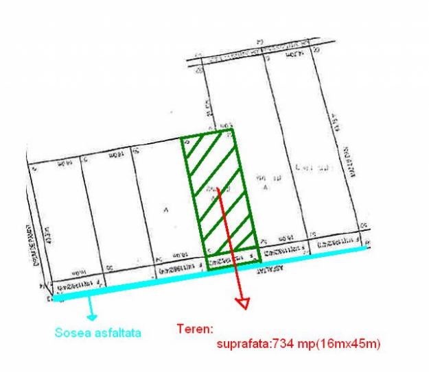 Teren barnova la 1. 5 km de 3 sarmale - Pret | Preturi Teren barnova la 1. 5 km de 3 sarmale