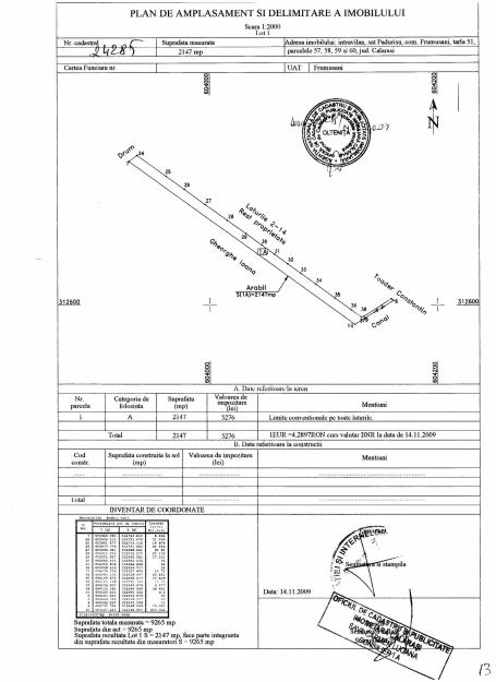 Proprietar vand loturi - Pret | Preturi Proprietar vand loturi