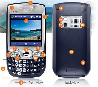 treo palm 750 - Pret | Preturi treo palm 750