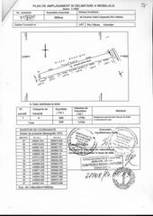 Vand loturi teren Ramnicu Valcea - Pret | Preturi Vand loturi teren Ramnicu Valcea