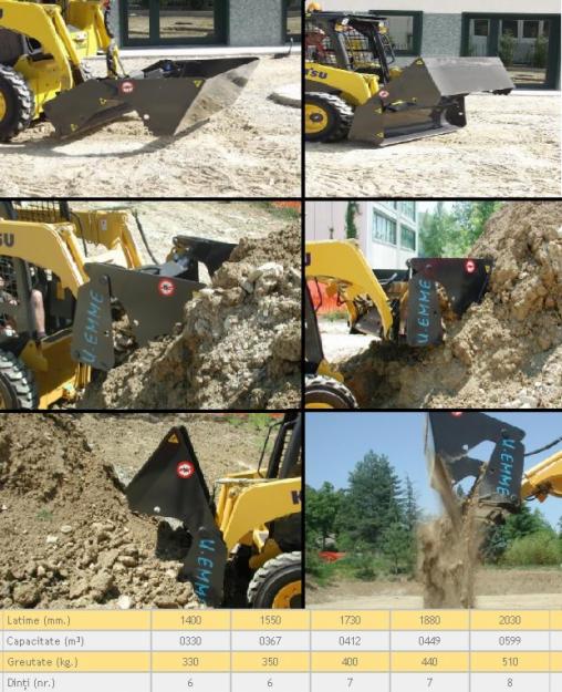 Cupa multifunctionala (4 in 1) – Skid Steer - Pret | Preturi Cupa multifunctionala (4 in 1) – Skid Steer