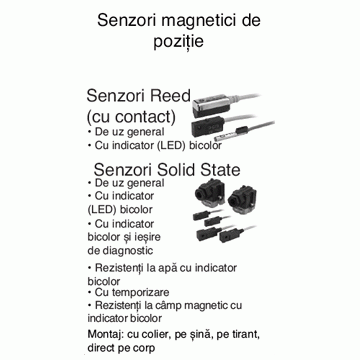 Senzori magnetici de pozitie - Pret | Preturi Senzori magnetici de pozitie