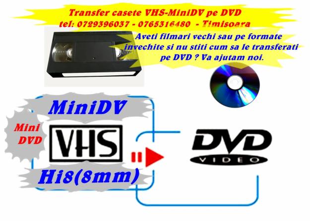 TRANSFER CASETE VIDEO pe DVD TIMISOARA - Pret | Preturi TRANSFER CASETE VIDEO pe DVD TIMISOARA