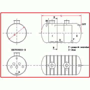 Sistem tratare ape - Pret | Preturi Sistem tratare ape