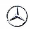 Oglinzi Mercedes S SL SLK - Pret | Preturi Oglinzi Mercedes S SL SLK