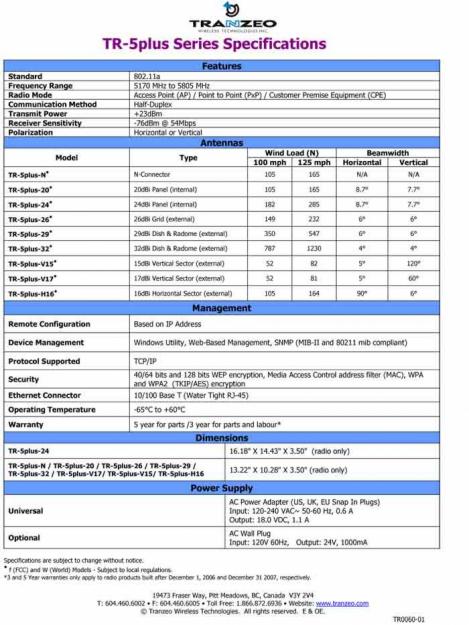 Acces point-bridge-client TR 5plus 24 - Pret | Preturi Acces point-bridge-client TR 5plus 24