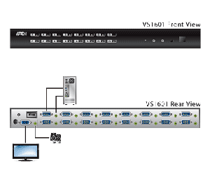 Switch VGA 16 porturi cu telecomanda, ATEN VS1601 - Pret | Preturi Switch VGA 16 porturi cu telecomanda, ATEN VS1601