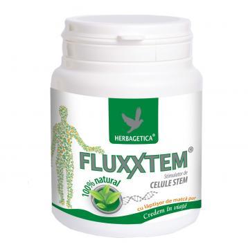 Fluxxtem 250ml - Pret | Preturi Fluxxtem 250ml