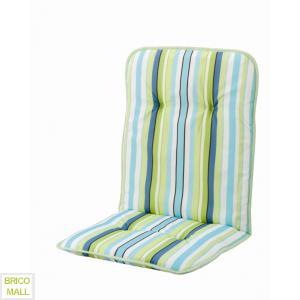 Perna Tropica pentru scaun spatar normal - Pret | Preturi Perna Tropica pentru scaun spatar normal