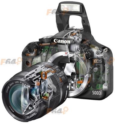 Canon 500D + Sigma 17-70 + Canon 55-250 + Blitz ETTL Canon Speedlite 430EX II - Pret | Preturi Canon 500D + Sigma 17-70 + Canon 55-250 + Blitz ETTL Canon Speedlite 430EX II