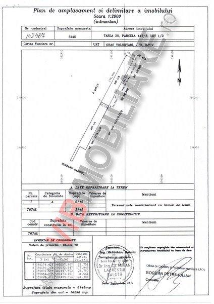 VIB412 - Pipera - Scoala Americana - Madrid - teren intravilan 5145 mp - d=28 - 282000 euro. - Pret | Preturi VIB412 - Pipera - Scoala Americana - Madrid - teren intravilan 5145 mp - d=28 - 282000 euro.