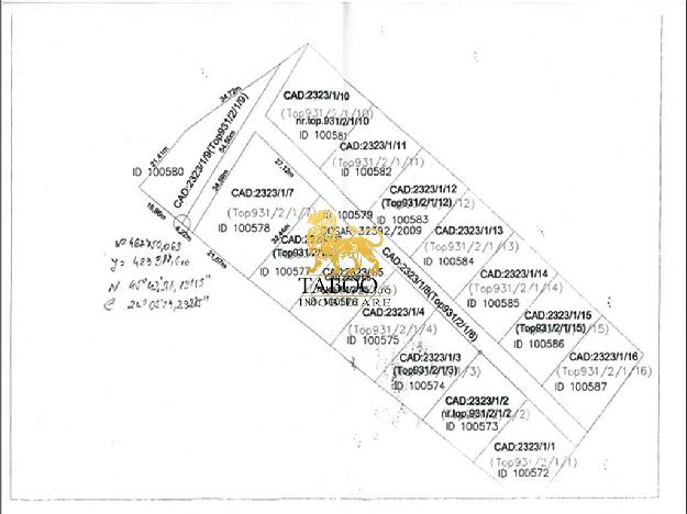 Teren de constructii de vanzare zona Cisnadioara - Pret | Preturi Teren de constructii de vanzare zona Cisnadioara