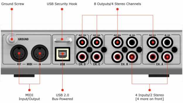 vand placa de sunet,microfon si mixer - Pret | Preturi vand placa de sunet,microfon si mixer