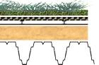 Acoperis verde cu vegetatie, terasa vegetala, hidroizolatie terasa, gradini suspendate - Pret | Preturi Acoperis verde cu vegetatie, terasa vegetala, hidroizolatie terasa, gradini suspendate