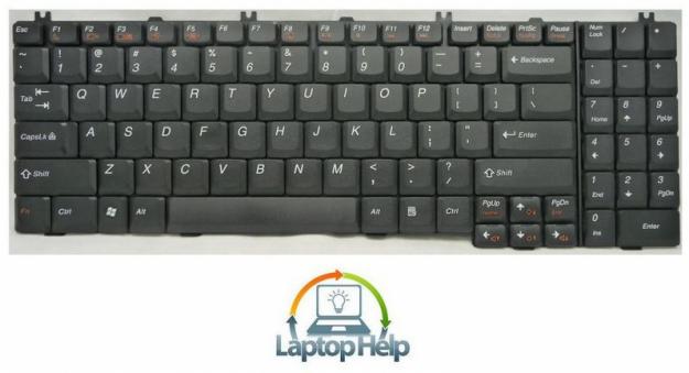 Tastatura Lenovo Ideapad G550 - Pret | Preturi Tastatura Lenovo Ideapad G550