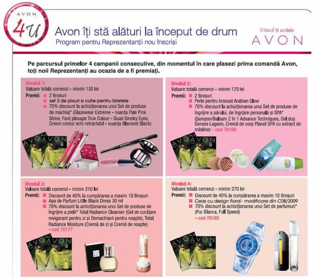 Colaboratori Avon Cosmetics - Pret | Preturi Colaboratori Avon Cosmetics