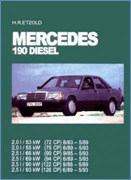 Manual auto Mercedes 190 - Pret | Preturi Manual auto Mercedes 190