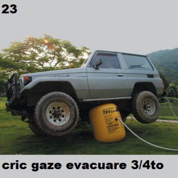 Cric off-road cu gaze de esapament - Pret | Preturi Cric off-road cu gaze de esapament