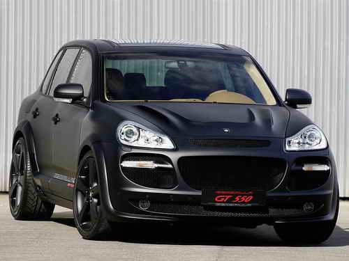 vand oglinzi porsche cayenne electrocrom 0764842815 - Pret | Preturi vand oglinzi porsche cayenne electrocrom 0764842815