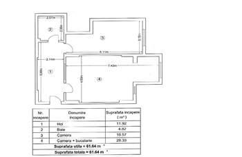 Apartamente Direct de la Dezvoltator in Cartierul Latin - Pret | Preturi Apartamente Direct de la Dezvoltator in Cartierul Latin