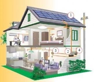Vindem centrala electrica fotovoltaica de 10KWh - Pret | Preturi Vindem centrala electrica fotovoltaica de 10KWh