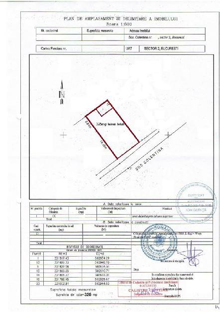 Teren Colentina 325mp - deschidere 12ml - Pret | Preturi Teren Colentina 325mp - deschidere 12ml