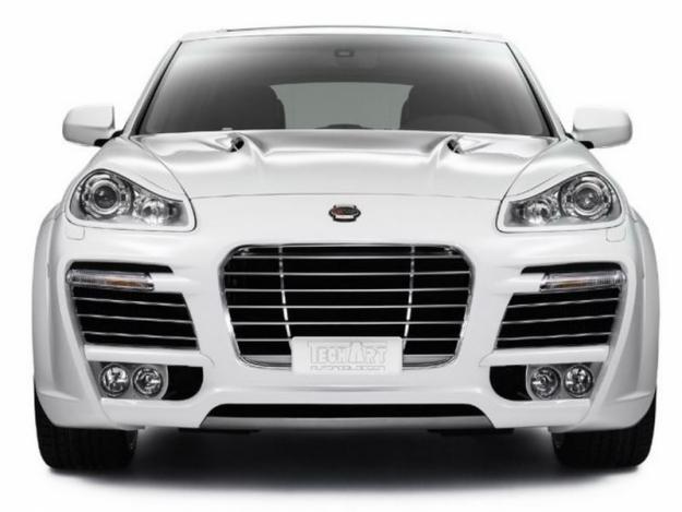 vand oglinzi porsche cayenne 0733624403 - Pret | Preturi vand oglinzi porsche cayenne 0733624403