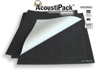Material fonoabsorbant Acousti Products AcoustiPack EXTRA APExtB - Pret | Preturi Material fonoabsorbant Acousti Products AcoustiPack EXTRA APExtB
