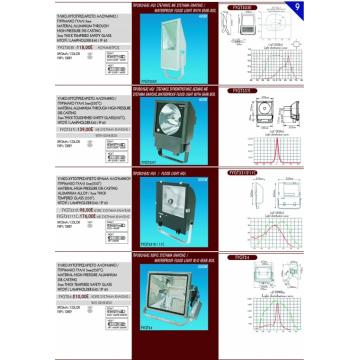 Proiector 1000 W HQI - Pret | Preturi Proiector 1000 W HQI