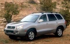 Hyundai Santa Fe 2004 - Pret | Preturi Hyundai Santa Fe 2004