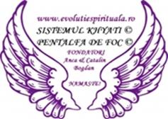 Cursuri de Protectie Psi si Initieri Sisteme Reiki - Pret | Preturi Cursuri de Protectie Psi si Initieri Sisteme Reiki