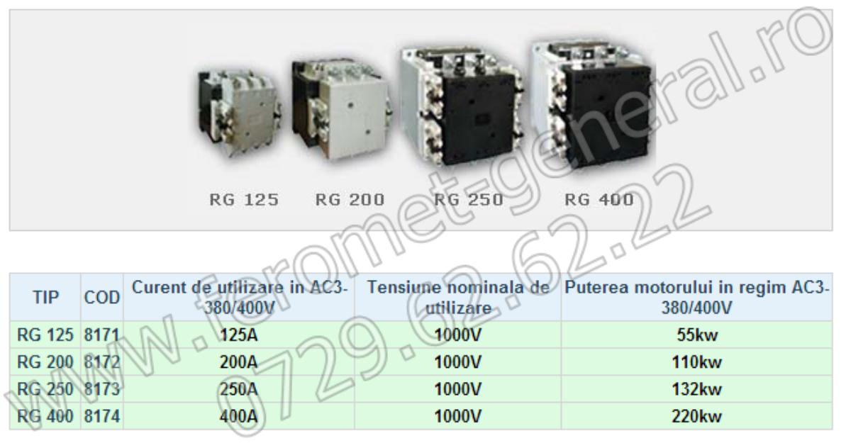 Contactoare electrice RG - Pret | Preturi Contactoare electrice RG