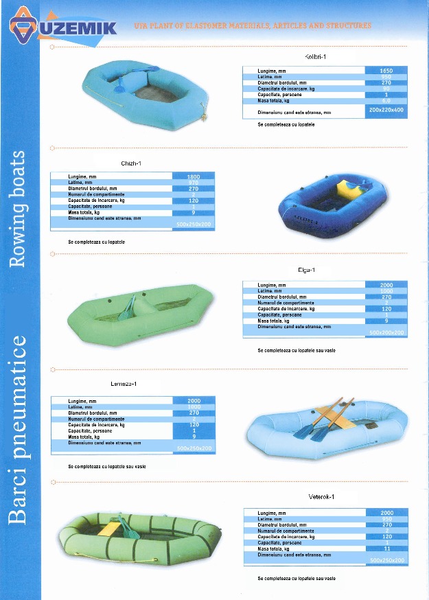 Barci cu motor/pneumatice rusesti - Pret | Preturi Barci cu motor/pneumatice rusesti