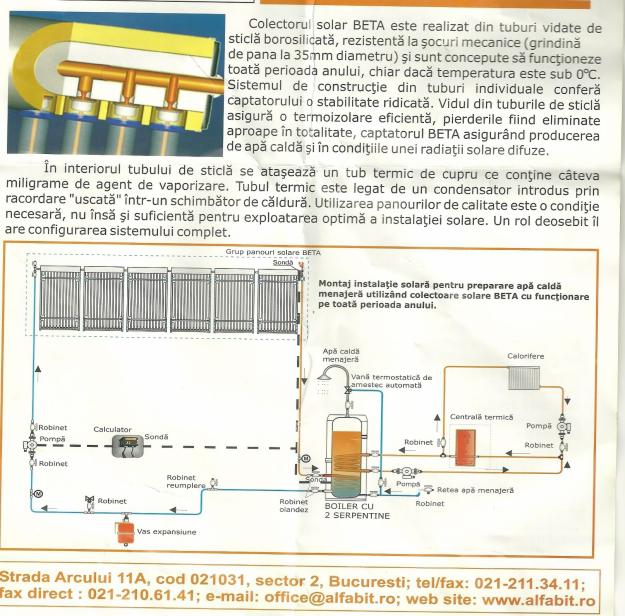 Vand Instalatie solara incalzit apa calda - Pret | Preturi Vand Instalatie solara incalzit apa calda