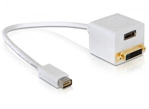 Cablu spliter Mini DVI Mac tata la HDMI + DVI 25pin mama, 65070 - Pret | Preturi Cablu spliter Mini DVI Mac tata la HDMI + DVI 25pin mama, 65070