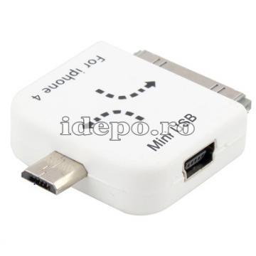 Adaptor incarcator iPhone, iPad, BlackBerry, HTC, Samsung, Kindle - Pret | Preturi Adaptor incarcator iPhone, iPad, BlackBerry, HTC, Samsung, Kindle