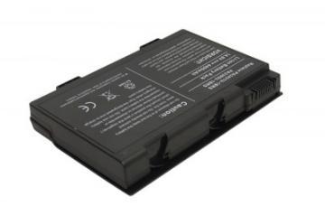 Acumulator laptop, compatibil TOSHIBA Satellite M3x, M3x-S-standard- - Pret | Preturi Acumulator laptop, compatibil TOSHIBA Satellite M3x, M3x-S-standard-