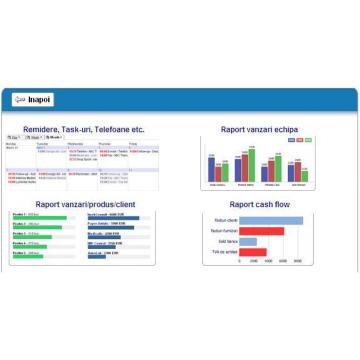 Software generare rapoarte - Pret | Preturi Software generare rapoarte