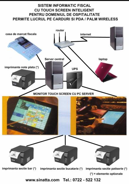 Sistem fiscal de gestiune cu touch screen pentru restaurante - Pret | Preturi Sistem fiscal de gestiune cu touch screen pentru restaurante