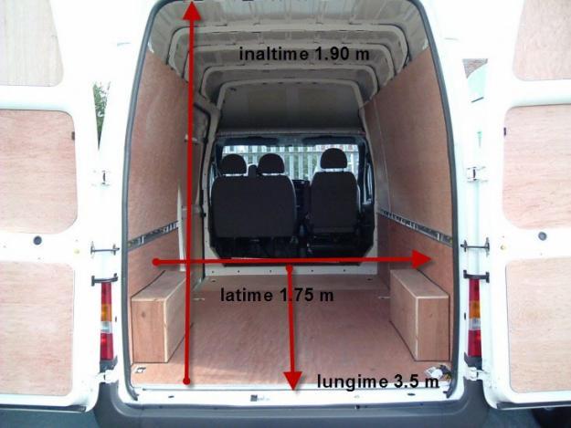 Transport mutari mobilier, electrocasnice, electronice, bagaje ,marfuri, colete, utilaje - Pret | Preturi Transport mutari mobilier, electrocasnice, electronice, bagaje ,marfuri, colete, utilaje