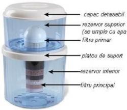 Filtru de apa potabila pentru dozatoare de apa - Pret | Preturi Filtru de apa potabila pentru dozatoare de apa