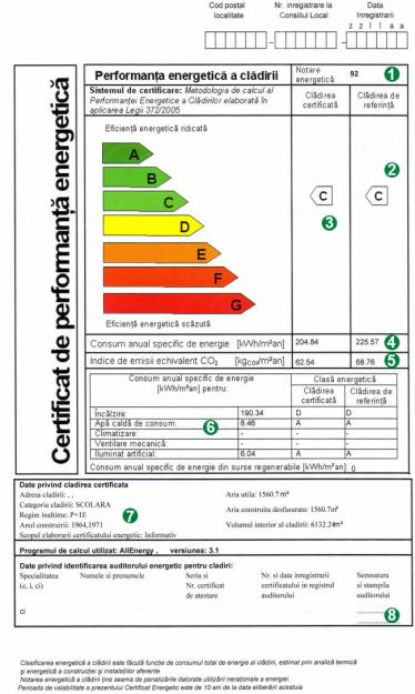 CERTIFICARE ENERGETICA AUDIT ENERGETIC-400 lei - Pret | Preturi CERTIFICARE ENERGETICA AUDIT ENERGETIC-400 lei