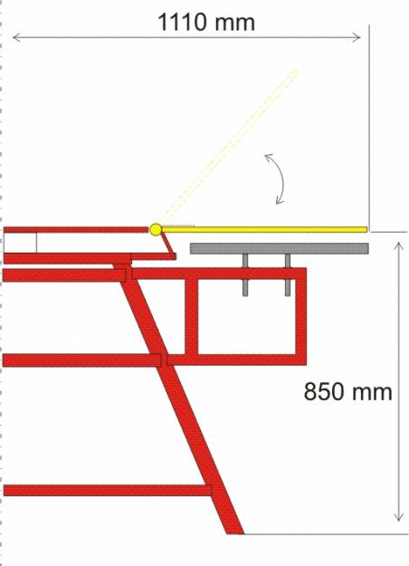 vind carusel serigrafic - Pret | Preturi vind carusel serigrafic