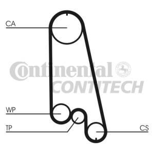 CUREA DISTRIBUTIE OPEL astra F 1991-2005 - Pret | Preturi CUREA DISTRIBUTIE OPEL astra F 1991-2005