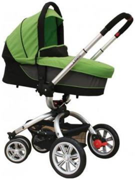 Carucior Rotativ Matteo Sistem Complet 2 in 1 - Green - Pret | Preturi Carucior Rotativ Matteo Sistem Complet 2 in 1 - Green