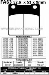 FA63 - placute de frana EBC - spate - Pret | Preturi FA63 - placute de frana EBC - spate