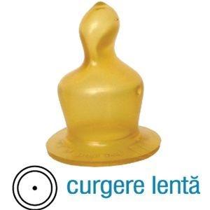 Tetina Primii Pasi ortodontica, latex, flux lent, 2 buc, 0+ - Pret | Preturi Tetina Primii Pasi ortodontica, latex, flux lent, 2 buc, 0+